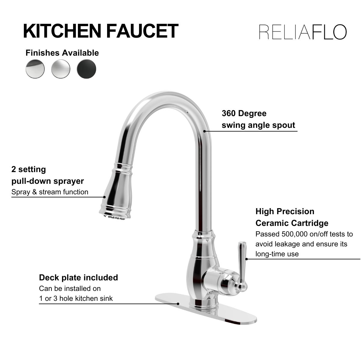 Pull-Down Kitchen Faucet