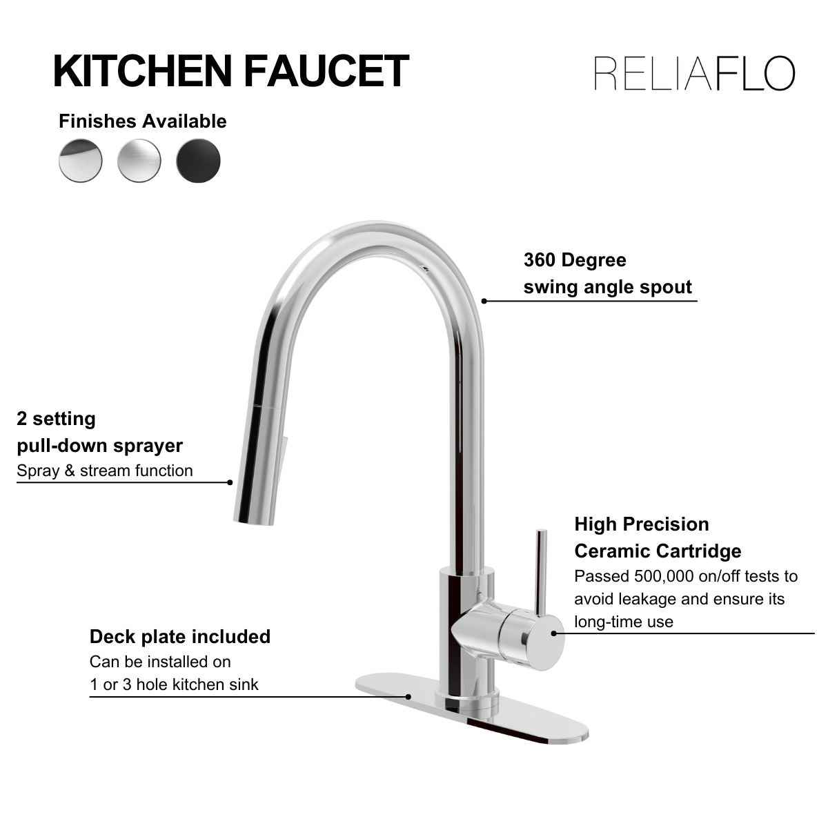 Pull-Down Kitchen Faucet