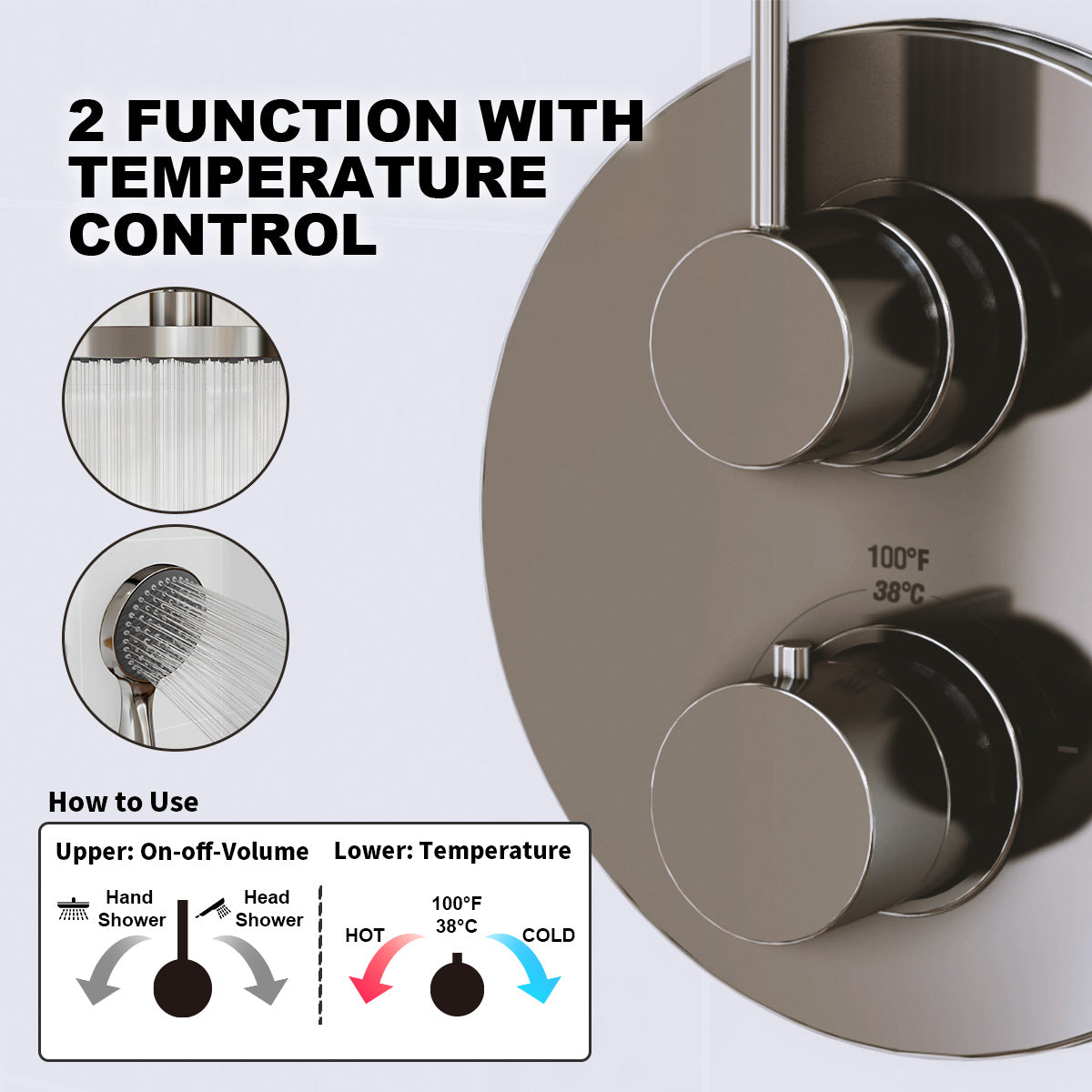 Thermostatic Shower System