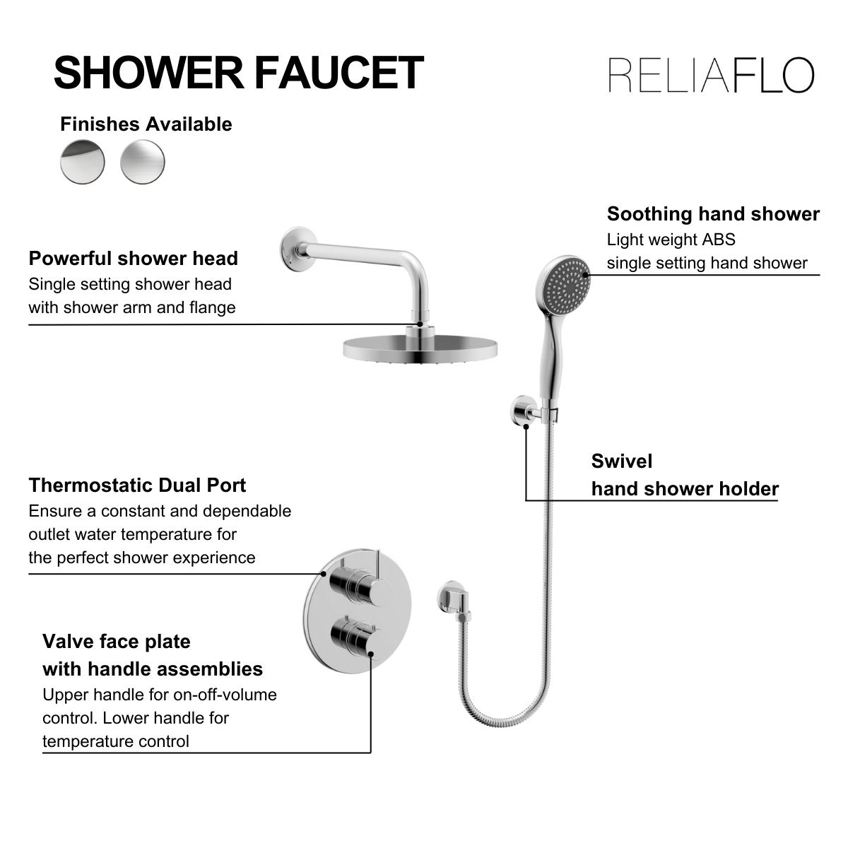 Thermostatic Shower features