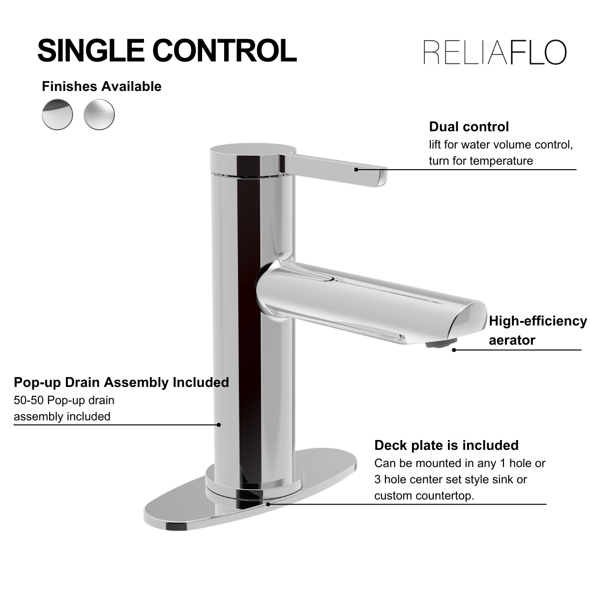 Lavatory Faucet