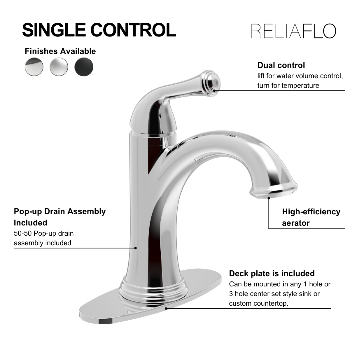 Single Control Faucet Features