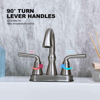Centerset Lavatory Faucet