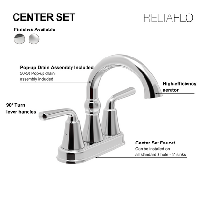 Centerset Lavatory Faucet