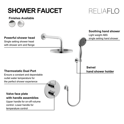 Thermostatic Shower features