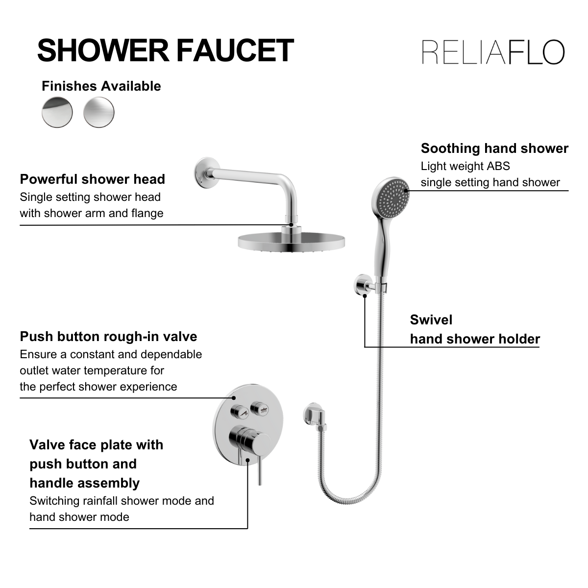 Push Button Shower Systems Push Button Shower System – Reliaflo